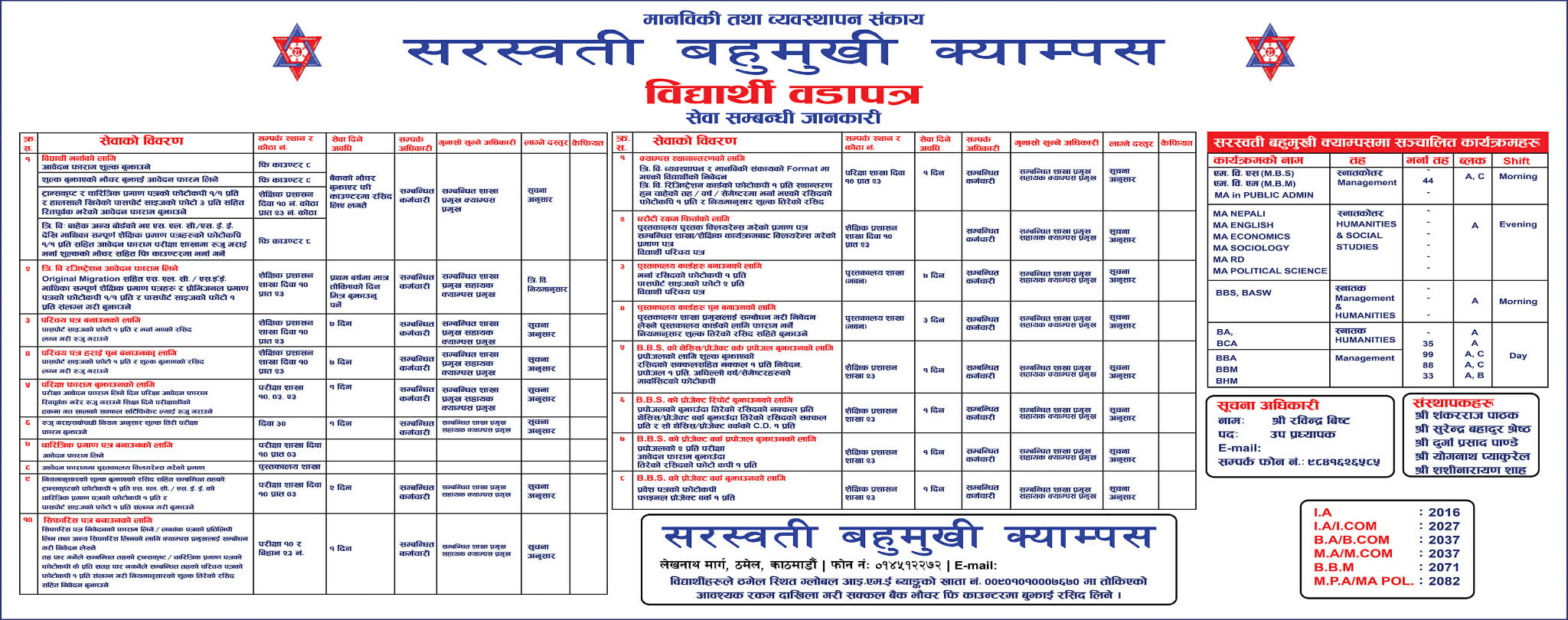 नागरिक बडापत्र
